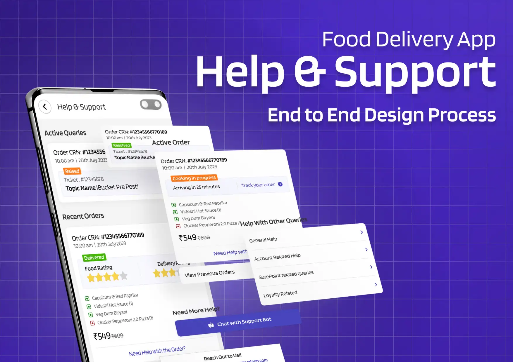 Food Delivery App Help & Support project case study